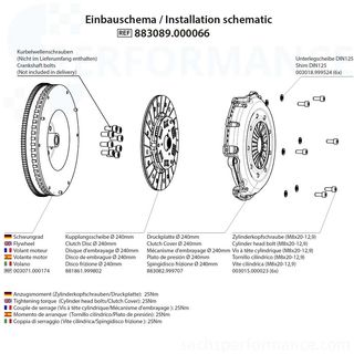 Conjunto de converso Performance: embraiagens com Volante de inrcia