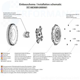 Modulo SACHS Performance Competicin con volante de inercia